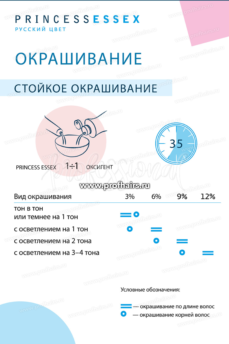 Estel Princess Essex 4/0 Шатен  Крем-краска для волос 60 мл.