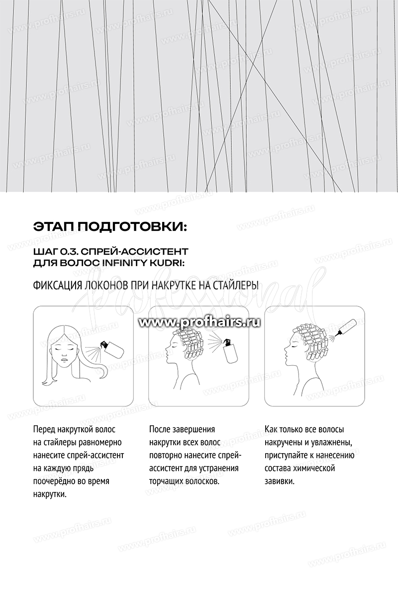 Estel Infinity KUDRI Спрей-ассистент для волос 250 мл.