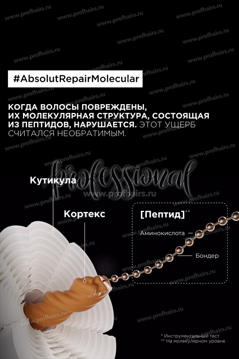 L'Oréal Absolut Repair Molecular Пре-шампунь спрей-концентрат для глубокого восстановления поврежденных волос 190 мл.