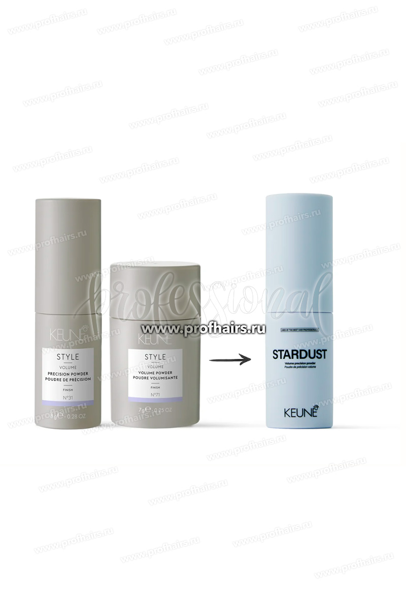 Keune Style Stardust Пудра-спрей 8 г.