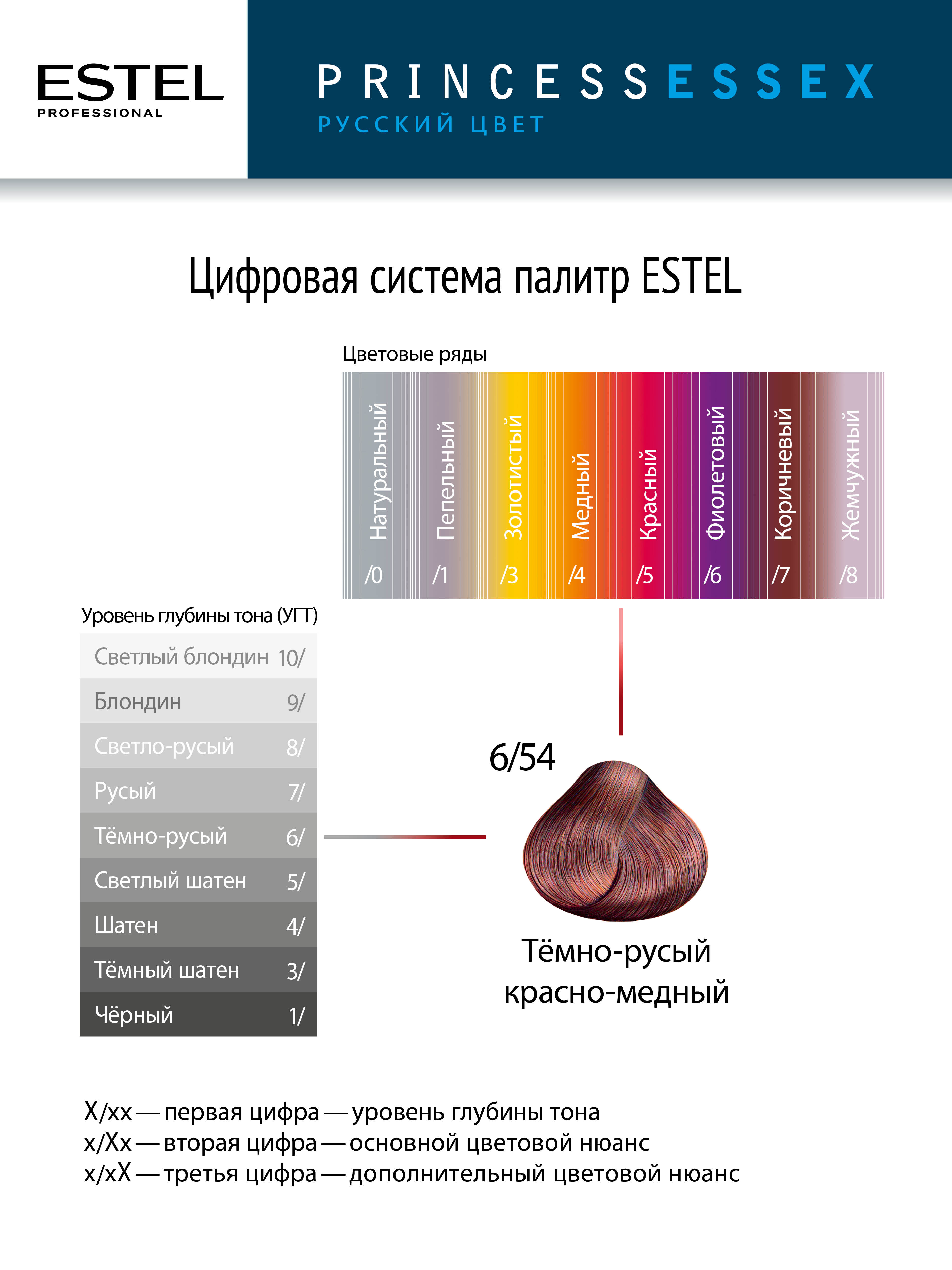 Estel Princess Essex ExtraRed 77/43 Эффектная румба