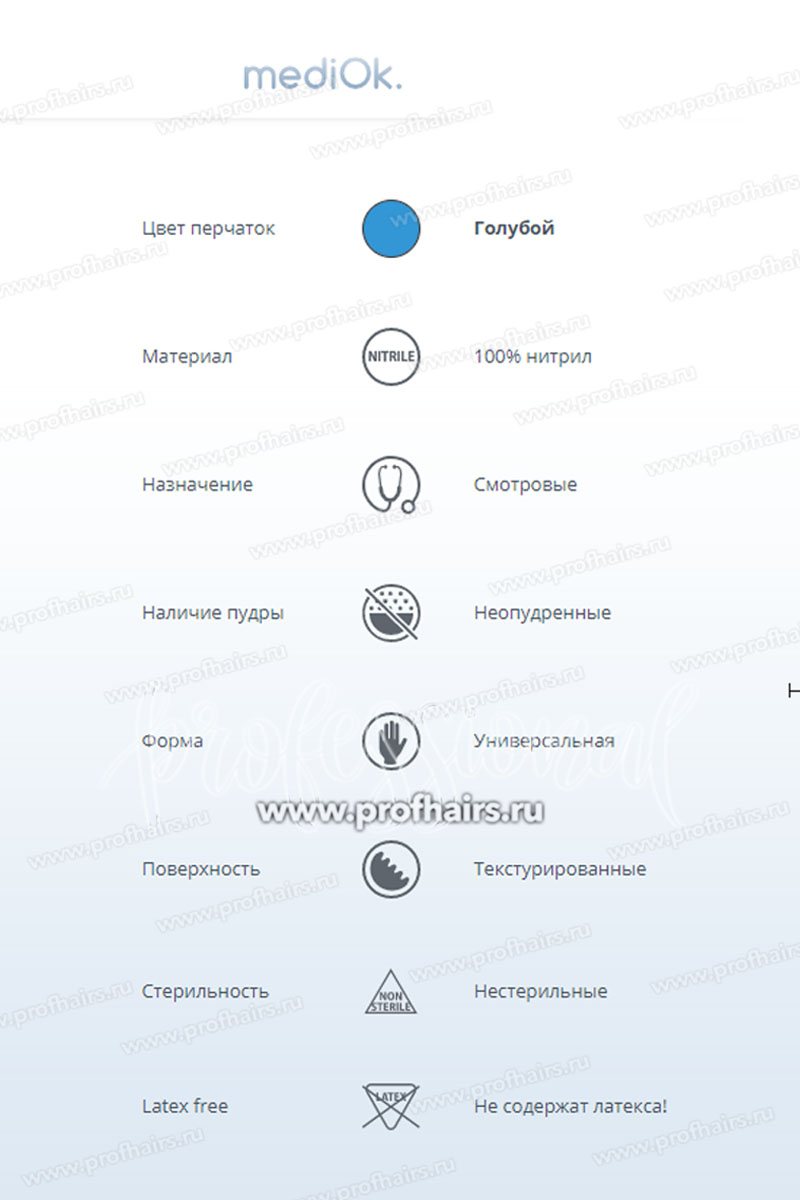 Mediok Перчатки нитриловые голубые, размер S (1 пара)