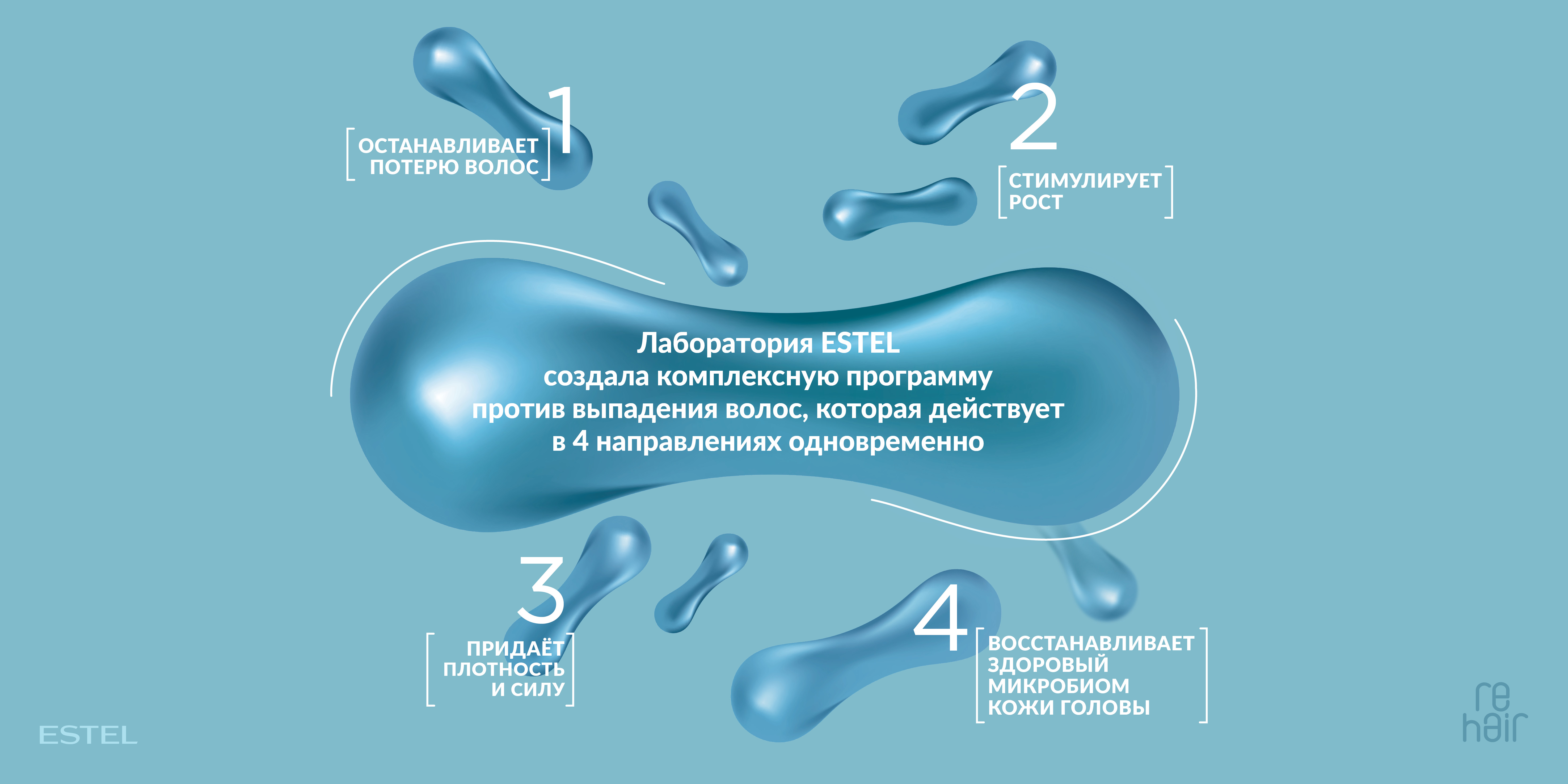 ESTEL reHair Сыворотка-реконструктор Microbiom scalp против выпадения волос 7*10 мл.