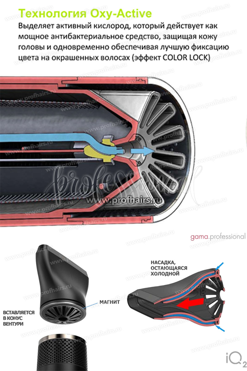 GaMa IQ2 Perfetto Профессиональный фен черный 2000 Вт