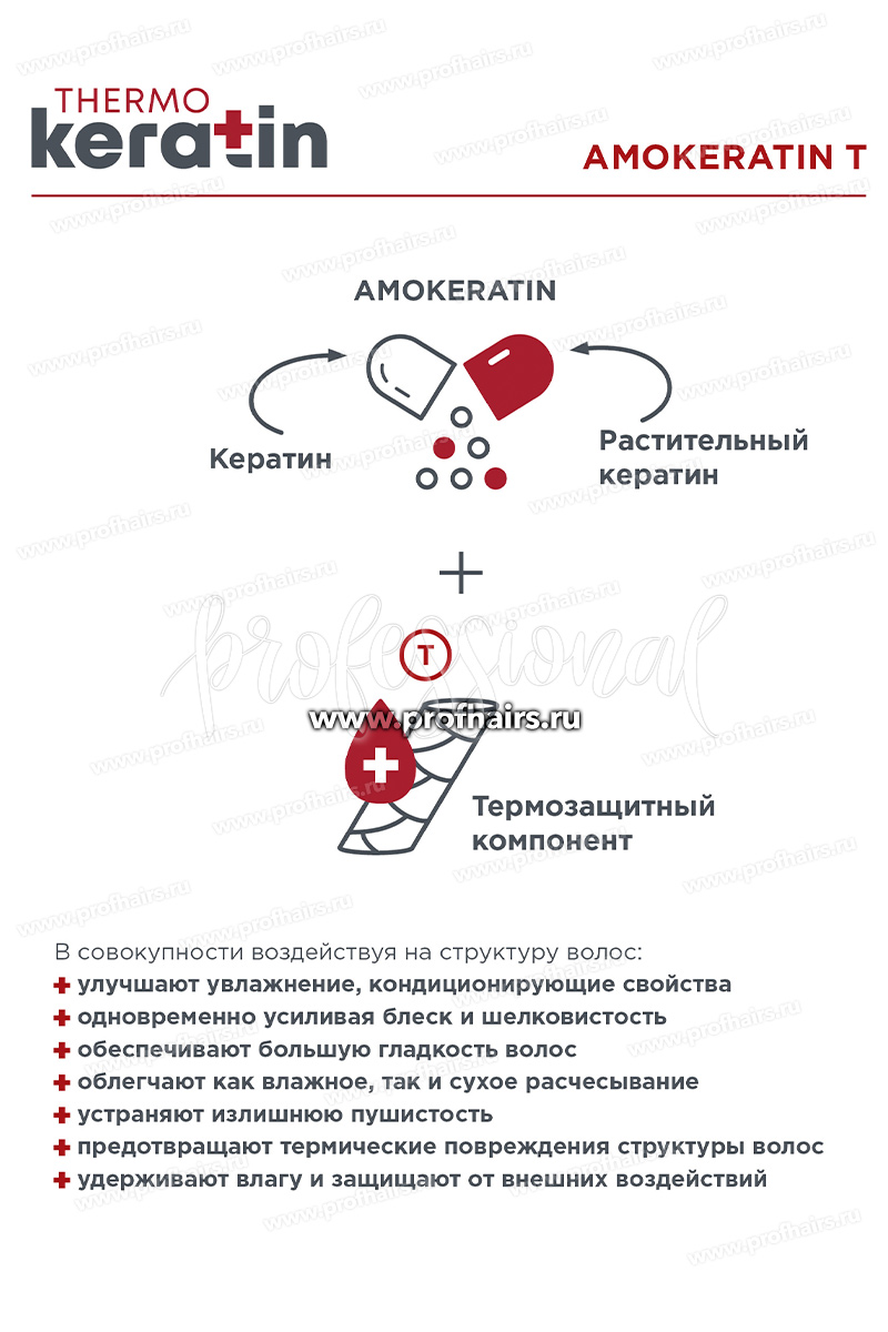 Estel Набор Keratin Кератиновый шампунь для волос 400 мл.+ Кератиновая маска для волос 300 мл.