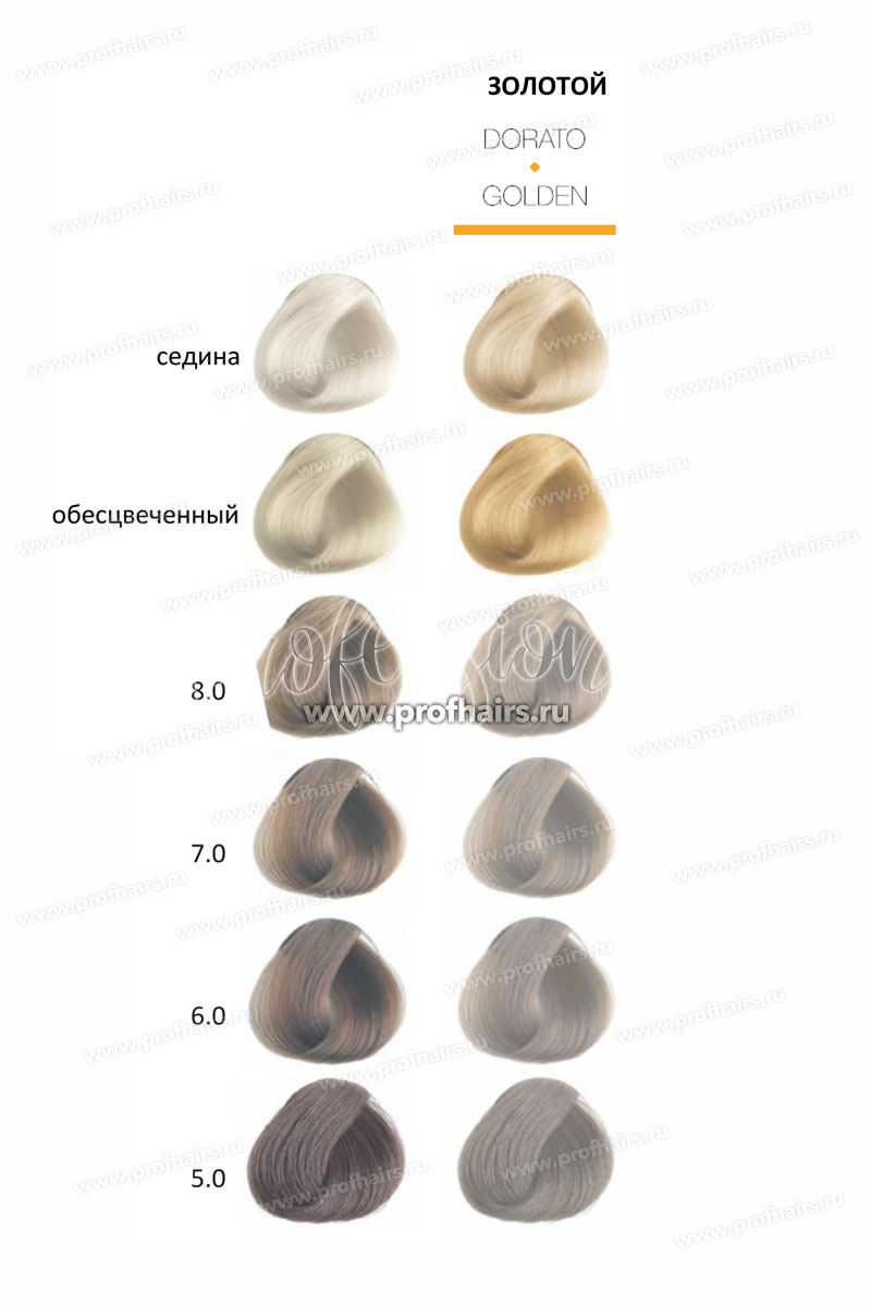 Selective 531 Golden Оттеночный шампунь-маска Золотистый 30 мл.