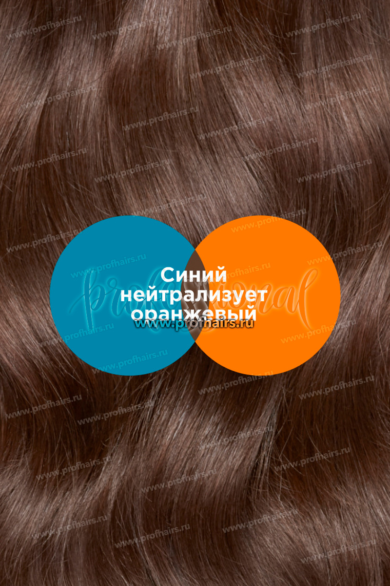 L'Oréal Vitamino Color Spectrum Нейтрализующий шампунь с синим пигментом 300 мл.