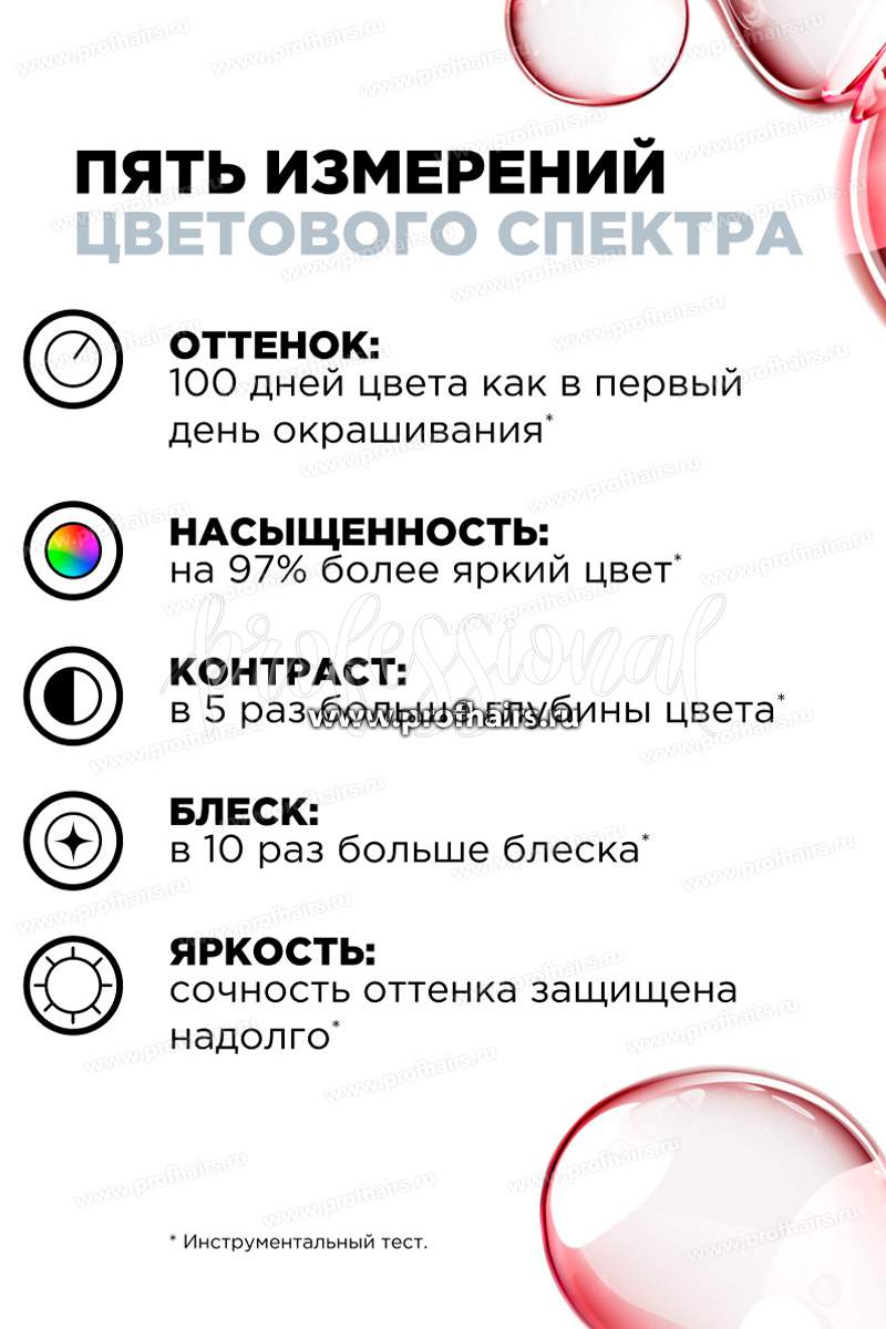 L'Oréal Vitamino Color Spectrum Сыворотка для всех типов окрашенных волос 30 мл.