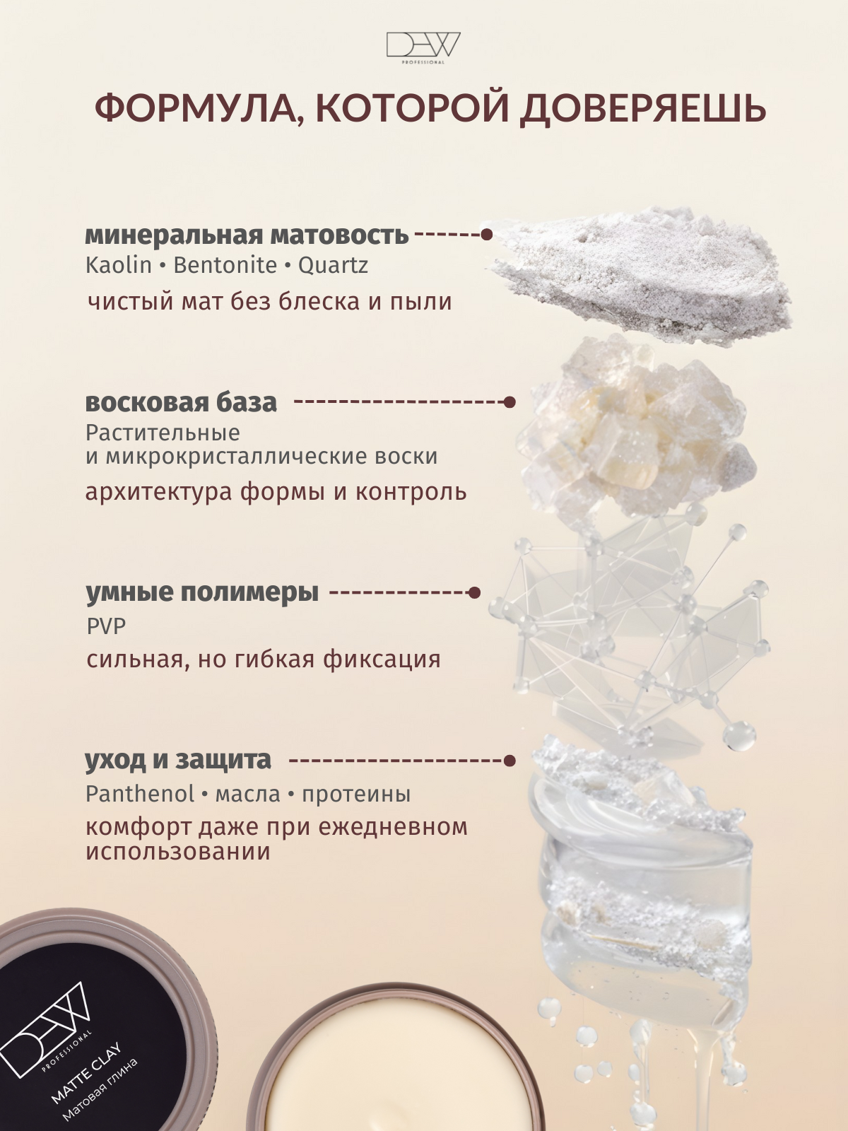 Dew Professional Matte Clay Матовая глина для укладки волос 80 г.